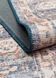 Килим Eko Carpet Elista ELS 202 Navy Beige 160*230 ELS 202 Navy Beige фото 5