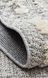 Ковер Eko Carpet Sydney SYD 02 White Grey 80*150 SYD_02_White_Grey фото 2