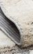Ковер Eko Carpet Sydney SYD 03 White Grey 80*150 SYD_03_White_Grey фото 2