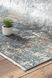 Килим Eko Carpet Soho 3705 Iceberg 80*150 3705 Iceberg фото 2