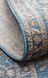 Килим Eko Carpet Pietra PTA 18 Navy 160*230 82313 фото 2